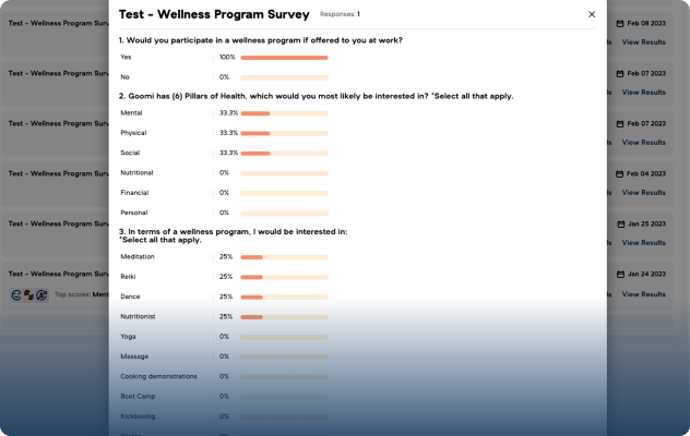 employee surveys